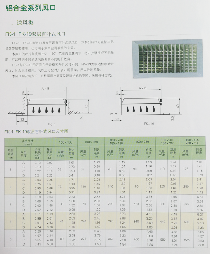 雙層百葉風口